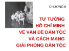 Bài giảng Tư tưởng Hồ Chí Minh: Chương 2 - Hải Ngọc (ĐH Kinh tế TP.HCM)