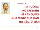 Bài giảng Tư tưởng Hồ Chí Minh: Chương 6 - Hải Ngọc (ĐH Kinh tế TP.HCM)