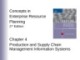 Lecture Concepts in Enterprise Resource Planning (2nd Edition) - Chapter 4: Production and Supply Chain Management Information Systems