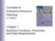 Lecture Concepts in Enterprise Resource Planning (2nd Edition) - Chapter 1: Business functions, processes, and data requirements