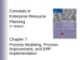 Lecture Concepts in Enterprise Resource Planning (2nd Edition) - Chapter 7: Process modeling, process improvement, and ERP implementation