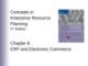 Lecture Concepts in Enterprise Resource Planning (2nd Edition) - Chapter 8: ERP and Electronic Commerce